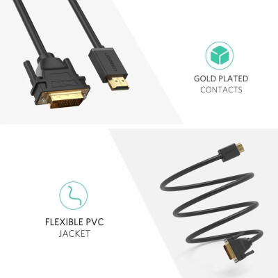 Ugreen UG10137HD106TK 5M màu Đen Cáp chuyển đổi HDMI sang DVI 24 + 1 thuần đồng - HÀNG CHÍNH HÃNG