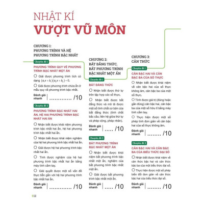 Đột Phá Tư Duy Toán 9 Tập 1 - Bản Quyền