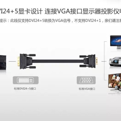 Ugreen UG11618DV102TK 3M màu Đen Cáp chuyển đổi DVI 24 + 5 sang VGA - HÀNG CHÍNH HÃNG