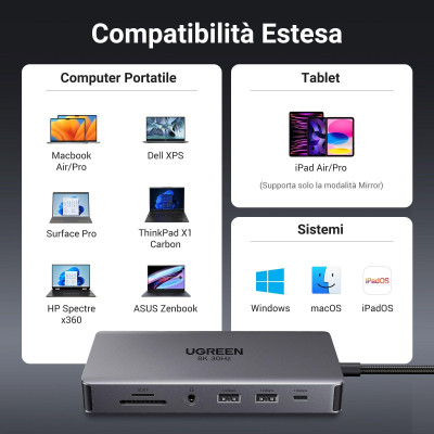Ugreen UG15965CM681TK Hub 2 × HDMI 8k30hz - 4K60Hz + 2 × USB-A 3.2 + USB-C 3.2 + USB-A 3.0 + gigabits RJ45 + SD + TF + 3.5mm + PD Bộ chuyển đổi USB type C - HÀNG CHÍNH HÃNG