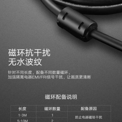 Ugreen UG11607DV101TK 3M màu Đen Cáp tín hiệu DVI 24 + 1 - HÀNG CHÍNH HÃNG