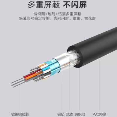 Ugreen UG11644DV101TK 25M màu Đen Cáp tín hiệu DVI 24 + 1 - HÀNG CHÍNH HÃNG