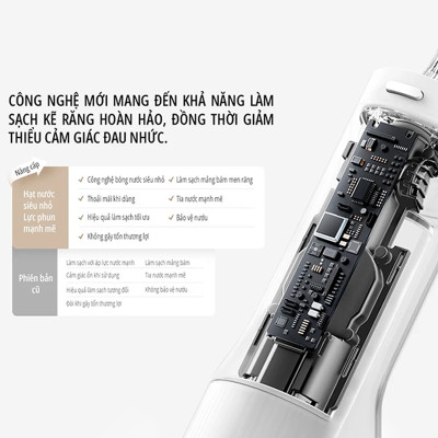 Tăm Nước Vệ Sinh Răng Miệng Xiaomi MEO705 Mijia Gen 2 - Hàng nhập khẩu