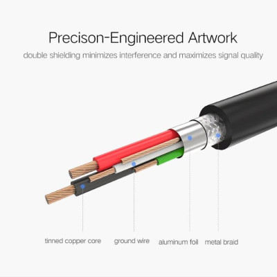 Ugreen UG20847US135TK 2M màu Đen Cáp USB 2.0 sang USB B máy in đầu mạ vàng - HÀNG CHÍNH HÃNG