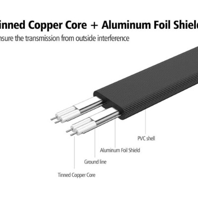 Ugreen UG30796US217TK 0.5M màu Đen Cáp truyền dữ liệu SATA 3.0 cao cấp - HÀNG CHÍNH HÃNG
