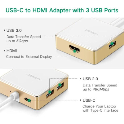Ugreen UG30441US183TK Bộ chuyển đổi TYPE C sang 1 USB 3.0 + 2 USB 2.0 + HDMI + hỗ trợ nguồn TYPE C - HÀNG CHÍNH HÃNG