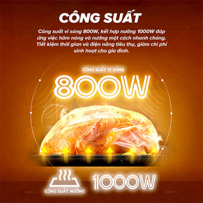 Lò vi sóng Sharp 25 lít R-G251TV-SL - Hàng chính hãng