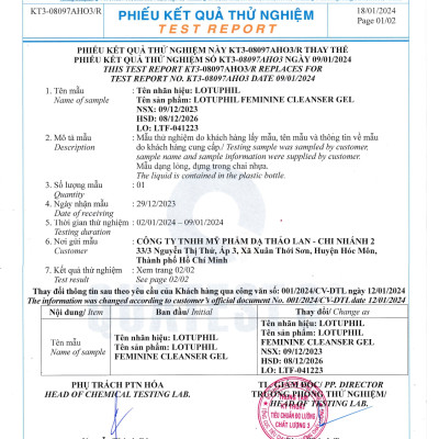 Gel vệ sinh phụ nữ Lotuphil 250ml, Làm sạch và hết mùi hôi - Hàng Chính Hãng