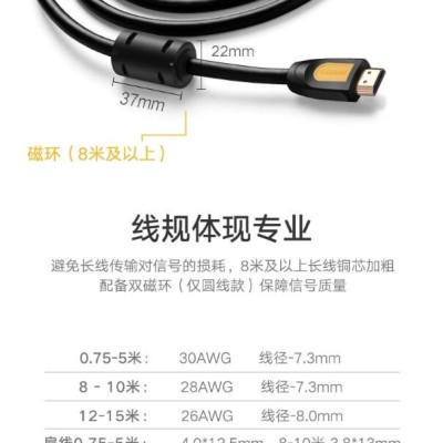 Ugreen UG10167HD101TK 5M màu Vàng Cáp tín hiệu HDMI chuẩn 1.4 hỗ trợ phân giải 4K * 2K - HÀNG CHÍNH HÃNG