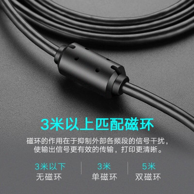 Ugreen UG10845US104TK 1.5M màu Đen Cáp USB 2.0 sang USB B máy in - HÀNG CHÍNH HÃNG