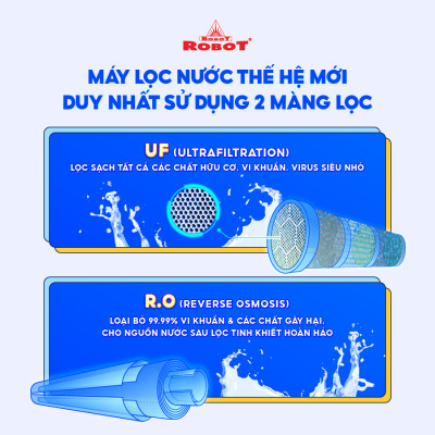 Máy Lọc Nước R.O + UF + Hydrogen Reno Pro 239GK-UR - Hàng Chính Hãng