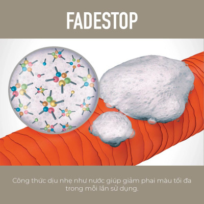 Dầu Gội Phục Hồi Tóc Hư Tổn Goldwell Rich Repair Phục Hồi Tóc Khô Xơ, Hư Tổn, Chẻ Ngọn Lên Tới 98%