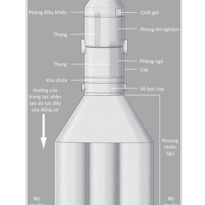 Sách - Sứ Mệnh Hail Mary - Project Hail Mary