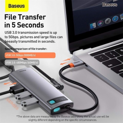 Hub chuyển đổi đa năng 8 trong 1 Baseus CAHUB-CV0G ( Type-C to HDMI/ USB3.0/ LAN / SD Card Reader/ Type C PD 100W, Multifunctional HUB) - HÀNG NHẬP KHẨU