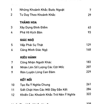 Sức Mạnh Của Khoảnh Khắc