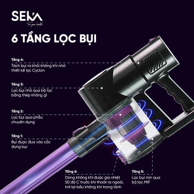 Máy Hút Bụi Cầm Tay SEKA SK-09MAX PLUS Nâng Cấp Toàn Diện, Hút Bụi Lau Sàn, Tự Động Làm Sạch Con Lăn hàng chính hãng