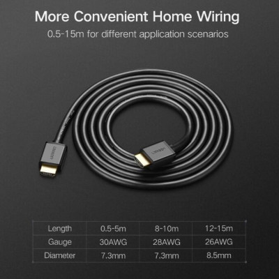 Ugreen UG10107HD104TK 2M màu Đen Cáp tín hiệu HDMI chuẩn 1.4 hỗ trợ phân giải 4K * 2K 60hz - HÀNG CHÍNH HÃNG