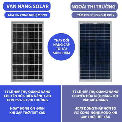 Đèn pha năng lượng mặt trời vạn năng solar 25w