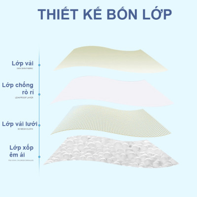 Đệm Tắm Đỡ Lưng Cho Bé Cleverbees Đảm Bảo An Toàn Khi Tắm Chất Liệu Mềm Mại , Phù Hợp Khớp Với Tất Cả Các Loại Chậu Tắm - Hàng Chính Hãng