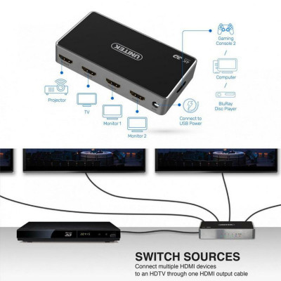 Bộ chia HDMI 4K 1 vào 4 ra chính hãng Unitek V1109A - HÀNG CHÍNH HÃNG