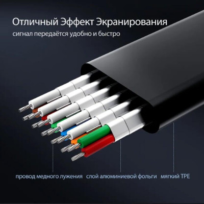 Ugreen UG40248MM103TK Màu Đen Bộ chuyển HDMI sang VGA dây dẹp kèm cổng âm thanh - HÀNG CHÍNH HÃNG