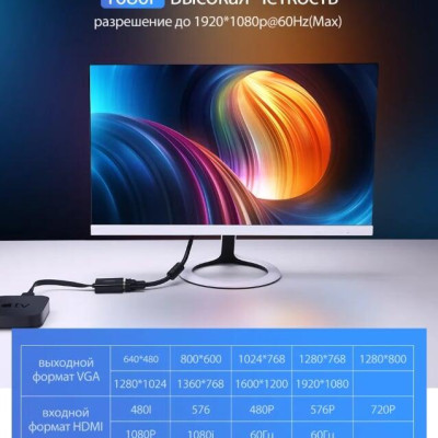 Ugreen UG40248MM103TK Màu Đen Bộ chuyển HDMI sang VGA dây dẹp kèm cổng âm thanh - HÀNG CHÍNH HÃNG