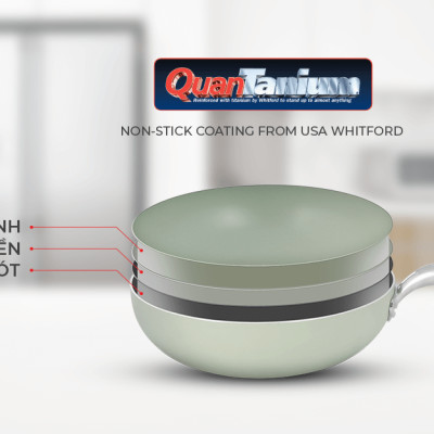 Chảo xào chống dính đáy từ Elmich 4701OL size 28cm, Hàng chính hãng, dùng được trên mọi loại bếp - JoyMall