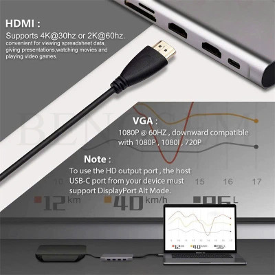 Hub Chuyển Đổi USB Type C - 11 in 1 - HDMI, USB 3.0, PD, SD, TF, RJ45, Audio 3.5mm USB 2.0 VGA - Tốc Độ Cao, Hàng Chính Hãng