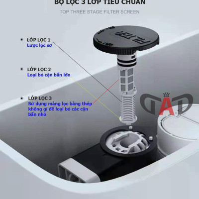 Cọc Phao Nước (Cọc Cấp, Van Phao) Dùng Cho Bồn Cầu - FILTER CAESAR (Dùng Cho Cả Két Rời Và Két Liền Khối)