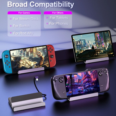 Bộ Hub chuyển đổi Choetech HUB-M77 5in1 Docking Station (HDMI 4K60Hz + USB*3 + PD100W)- Hàng chính hãng