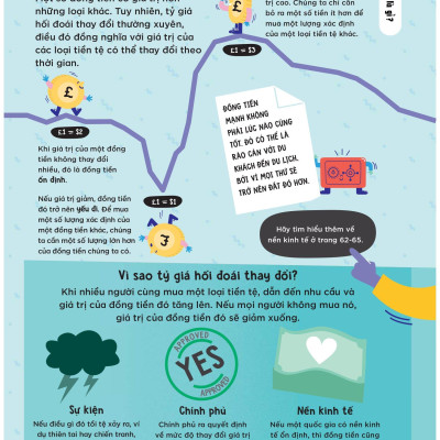 Get To Know Money - Siêu Nhí Khám Phá Về Tiền - Bìa Cứng