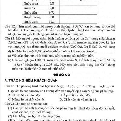 Tuyển Tập Đề Kiểm Tra Môn Hóa Học 11 (Dùng Chung Cho Các Bộ SGK Hiện Hành) 	_HA