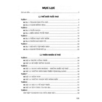 Combo Hướng Dẫn Học Và Làm Bài Tiếng Việt 5 - Tập 1 + 2 (Bám Sát SGK Kết Nối Tri Thức Với Cuộc Sống) (HA-MK)