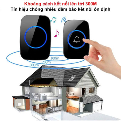 Chuônjg Cửa Báo Khách Không Dây – Tín Hiệu Xa Đến 300m, Siêu Nhạy, Lắp Nhanh, đèn ốp trần