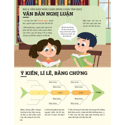 Đột Phá Tư Duy Ngữ Văn 6 Tập 1 (Theo Bộ Sách Cánh Diều) - Bản Quyền