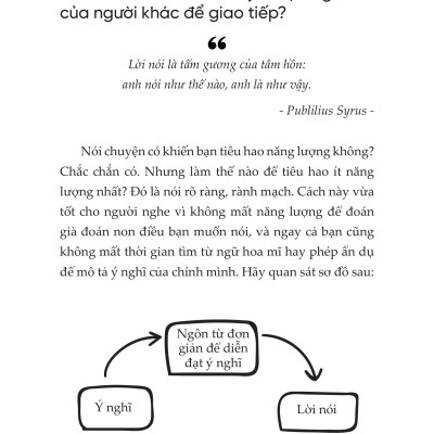 Sách - Combo Đắc Nhân Tâm + Khéo Ăn Nói Sẽ Có Được Cả Thiên Hạ