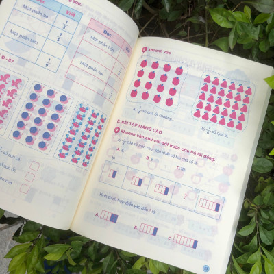 Sách - Rèn Kĩ Năng Giải Toán Lớp 3 (Tập Một)