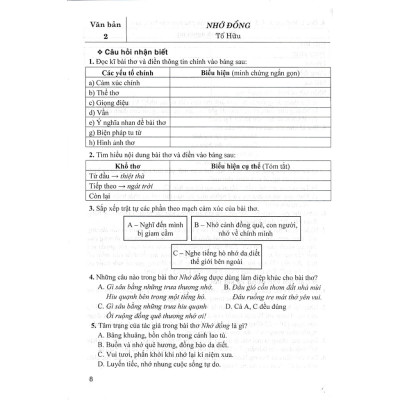 Sách - Phát Triển Kĩ Năng Đọc - Hiểu Và Viết Văn Bản Theo Thể Loại Ngữ Văn 8 (Bám Sát SGK Chân Trời Sáng Tạo) - HA