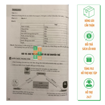 Sách - Để học tốt Khoa học tự nhiên lớp 6 (Kết nối tri thức với cuộc sống)
