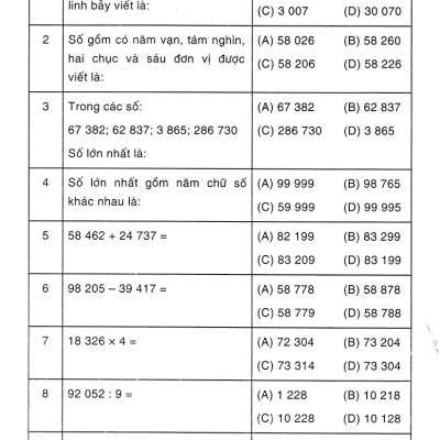 500 Bài Toán Trắc Nghiệm 4 (Dùng Chung Cho Các Bộ SGK Hiện Hành) _HA