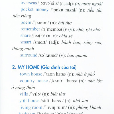 Sổ Tay Kiến Thức Tiếng Anh Trung Học Cơ Sở