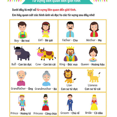 Sách - Cùng Em Rèn Luyện Tiếng Anh - Nâng Cao