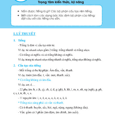 Trọng Tâm Kiến Thức Tiếng Việt Luyện Thi Vào Lớp 6 - Có Đáp Án - Tập 1
