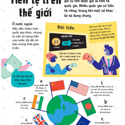 Get To Know Money - Siêu Nhí Khám Phá Về Tiền - Bìa Cứng