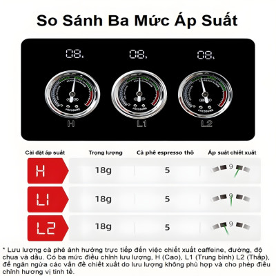 Máy pha cà phê Espresso chuyên nghiệp thương hiệu HiBREW H10 Plus cao cấp - Hàng chính hãng