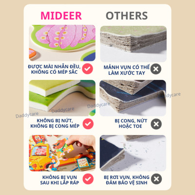 Đồ chơi xếp hình cho bé Level up Level 4 chủ đề khủng long Mideer puzzles