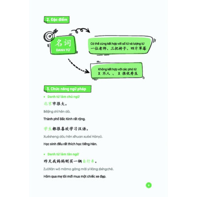 Sách - Mindmap Ngữ Pháp Tiếng Trung Theo Giáo Trình Hán Ngữ - MCBooks