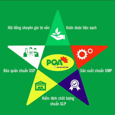 Cốm Mệnh Môn Thủy PQA Giúp Bồi Bổ Thận Âm, Nhuận Sắc Và Tăng Cường Sức Khỏe Hộp 12 Gói