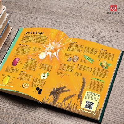 Sách - Science Encyclopedia - Bách Khoa Thư Về Khoa Học - Đinh Tị Books