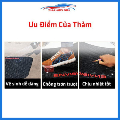 Lót sàn ô tô cao su Santafe 2019-2020-2021-2022 không mùi chống trơn trượt